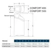 Kép 2/9 - EcoWater Comfort 400 méretek