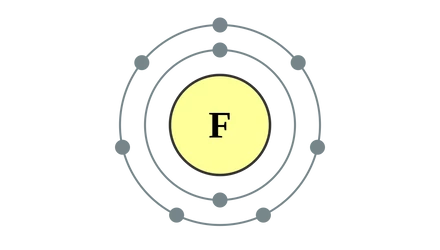 FLUORID AZ IVÓVÍZBEN